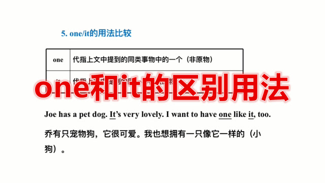 意思是誰發現的_temporary是什么意思_意思是什么