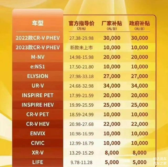 星空集團_中銳華汽教育官網_華汽星空