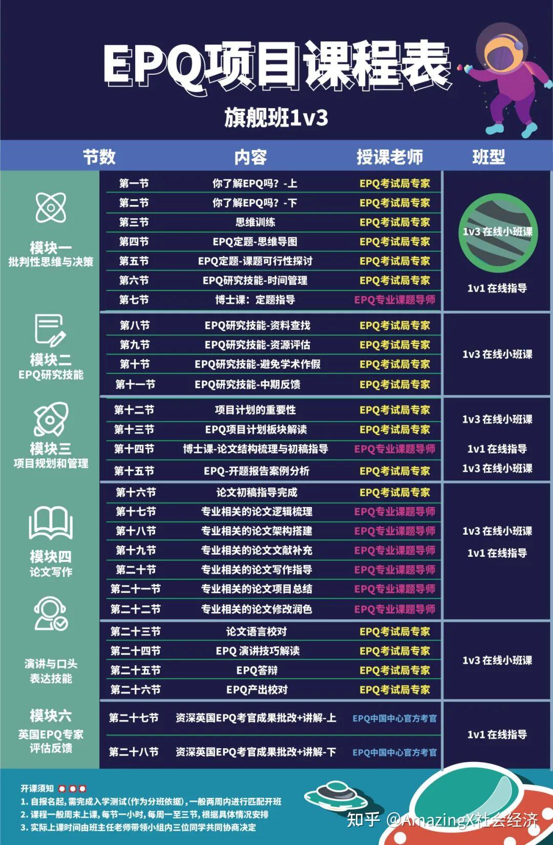 仁華學校奧林匹克數學課本難度_仁華學校奧林匹克數學_仁華學校