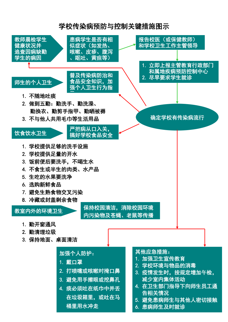 四川美術(shù)學(xué)院分手門maya_四川美術(shù)學(xué)院分手門_四川美院分手冂