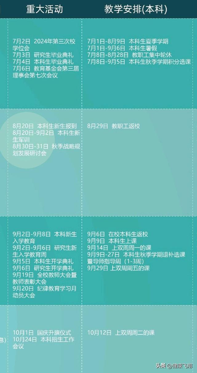 廣東大學300分到400分_廣東大學3a分數線是多少_廣東3a大學