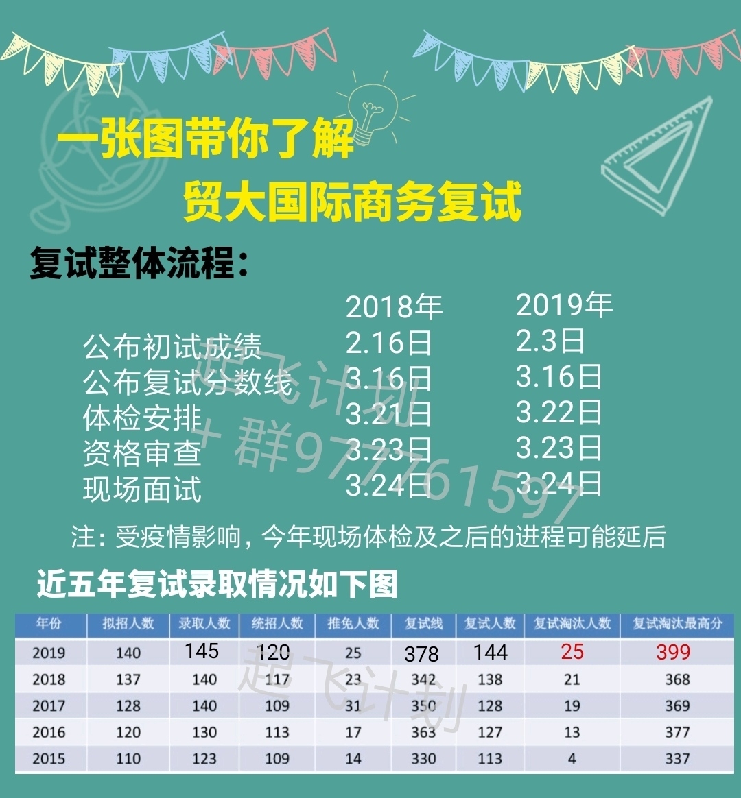 河北建筑工程學院官網查成績_河北建筑工程學院成績單_河北建筑工程學院成績查詢