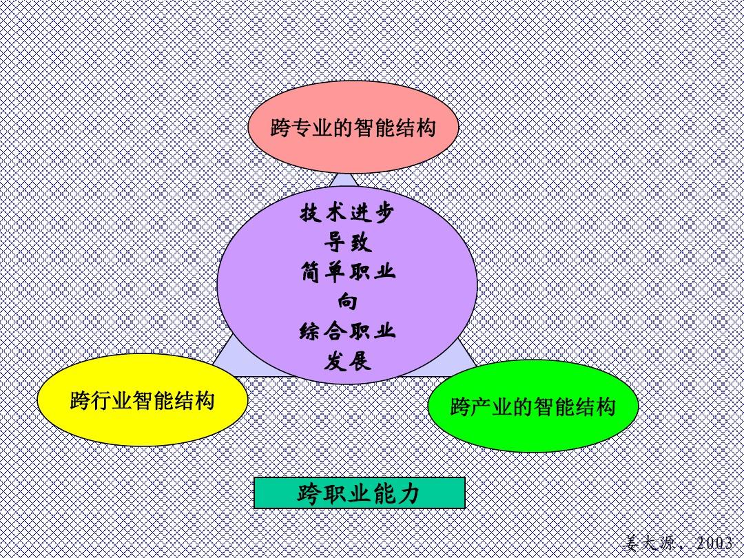 華南師范大學(xué)師范專業(yè)介紹_師范大學(xué)華南介紹專業(yè)有哪些_華南師范大學(xué)專業(yè)介紹