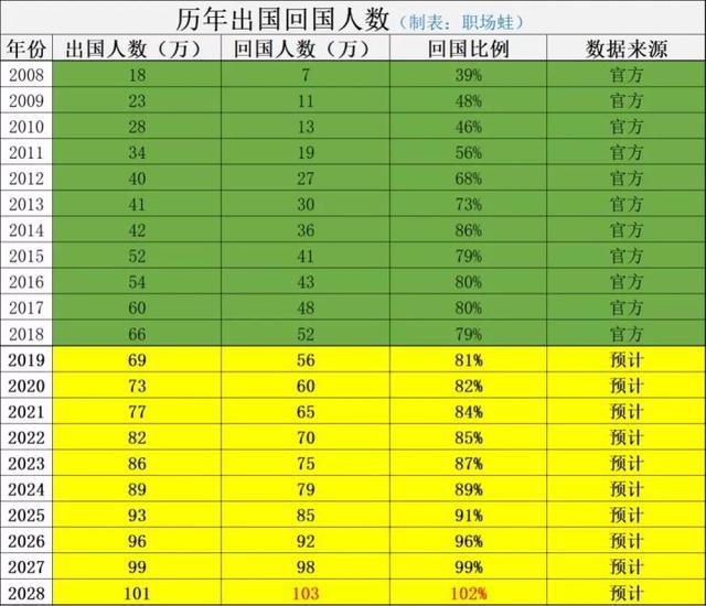 托福培訓課程北京_培訓托福北京哪家好_北京托福培訓