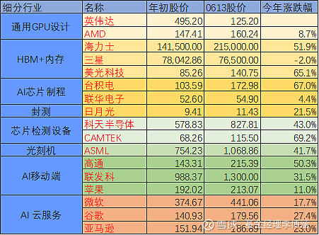 中介留學(xué)新加坡費用多少_新加坡留學(xué)中介費用_新加坡留學(xué)中介價格