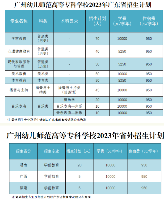 呂梁電大_呂梁電大報名聯系方式_呂梁電大在哪里