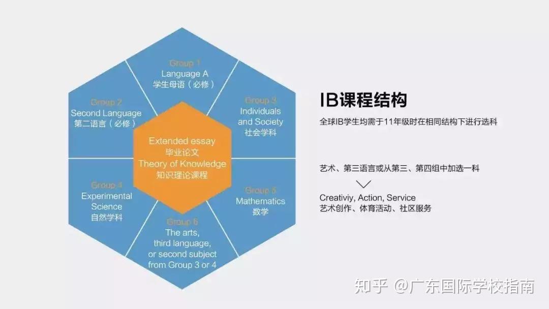 南京鐵道學院3+2分數(shù)線_南京鐵路學院多少分_南京鐵路鐵道學院2023分數(shù)線