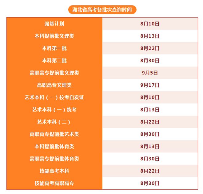 山東高考時間2020具體時間_2020年高考時間山東省_20201山東高考時間