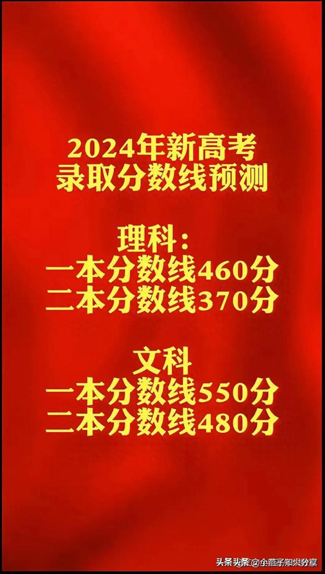 陜西高考分數(shù)線2o21年_2024年陜西高考分數(shù)線_陜西2024高考分數(shù)線