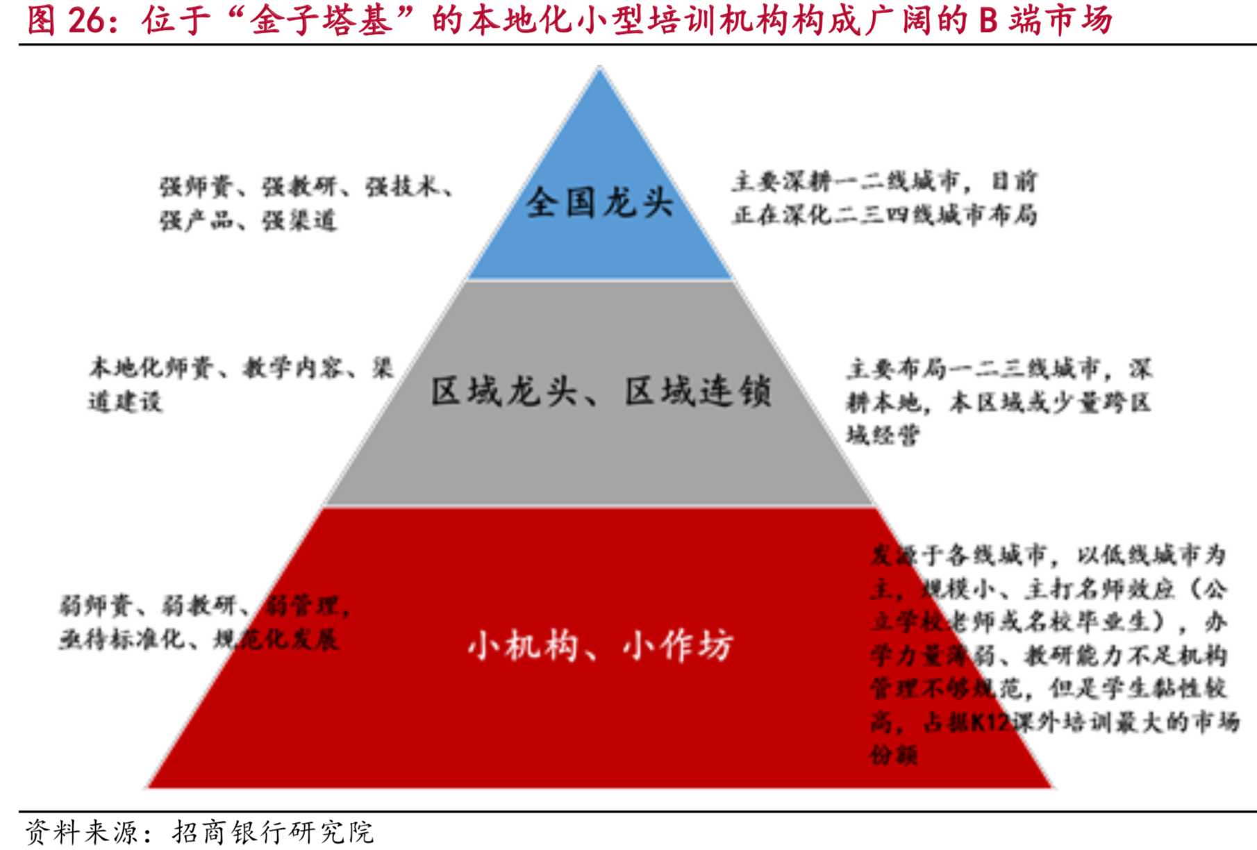 教育北京怎么寫_北京k12教育_教育北京英文