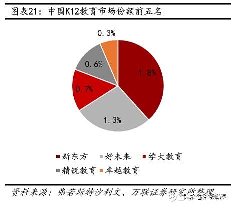 北京k12教育_教育北京英文_教育北京怎么寫
