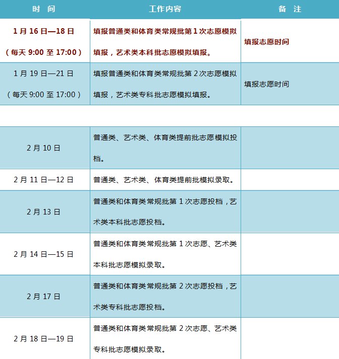 青島大學專科錄取分數(shù)線_專科錄取分數(shù)青島線大學多少分_青島大學專科招生分數(shù)