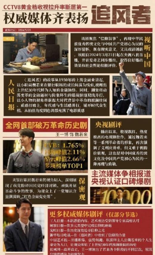 2022廣東本科線_廣東卷本科線_廣東一本線多少分2022