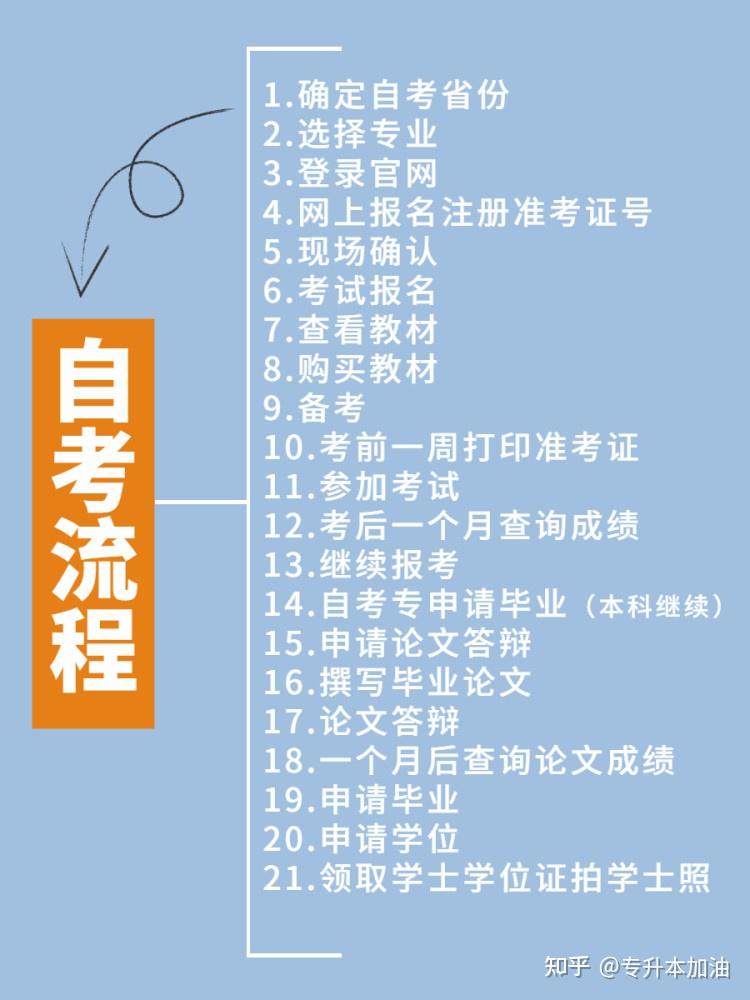 長春工業(yè)大學(xué)地址_長春工業(yè)大學(xué)地址南湖_長春工業(yè)大學(xué)地址詳細(xì)