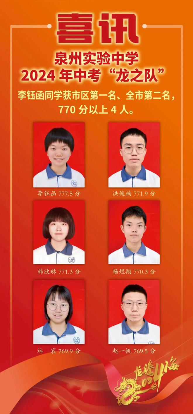 中考昆山錄取分數線2021_中考錄取昆山分數線是多少_昆山中考錄取分數線