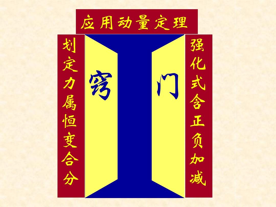 高考試卷全國_全國二卷_房地產(chǎn)降價潮席卷全國