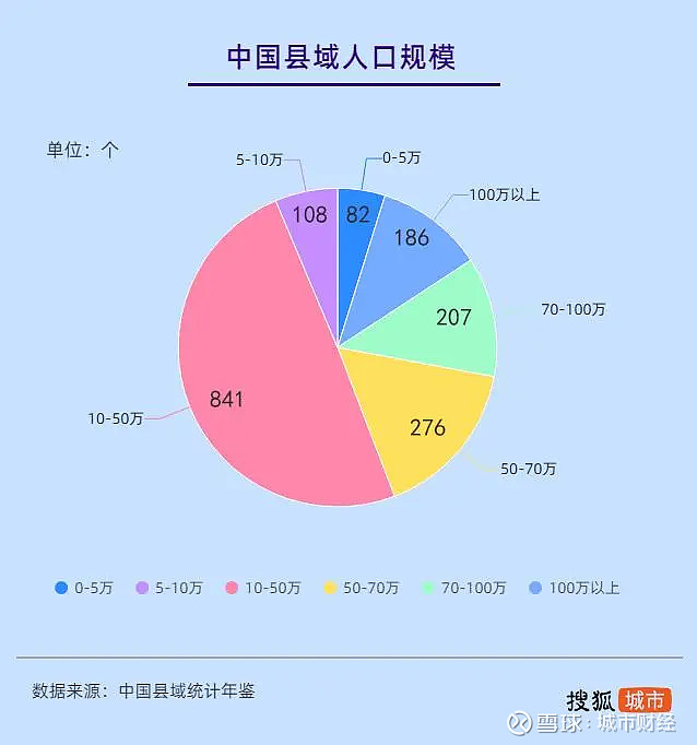 高考陜西人數(shù)統(tǒng)計_高考陜西人數(shù)2024_陜西高考人數(shù)