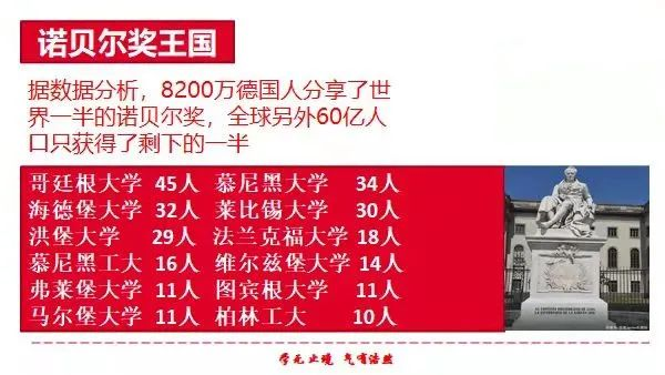 慕尼黑大學(xué)申請條件本科_慕尼黑申請大學(xué)條件是什么_慕尼黑大學(xué)申請條件