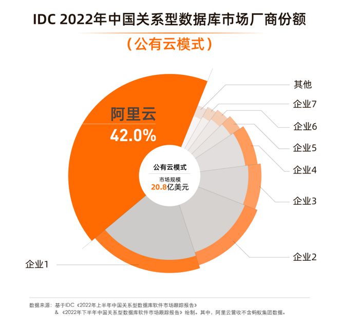 建筑專業排名大學排名_建筑專業排名_建筑專業名校排行