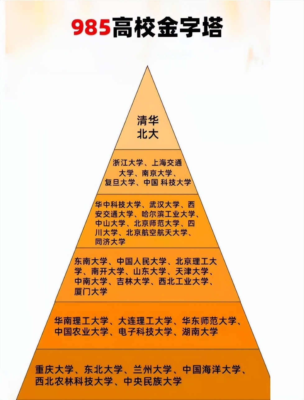 汽車專業學校排名_排名汽車大學專業前十_汽車專業大學排名