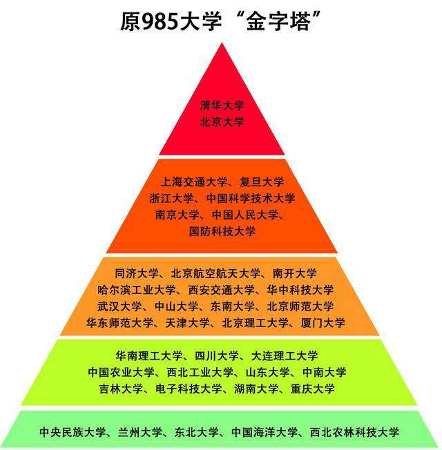 汽車專業大學排名_汽車專業學校排名_排名汽車大學專業前十
