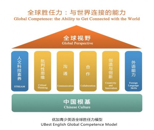 常春藤國際學(xué)校_重慶常春藤國際學(xué)校_重慶常春藤國際學(xué)校一年學(xué)費(fèi)