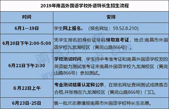 武漢外國語實驗初中_武漢外校初中部_武漢外國語學校初中部