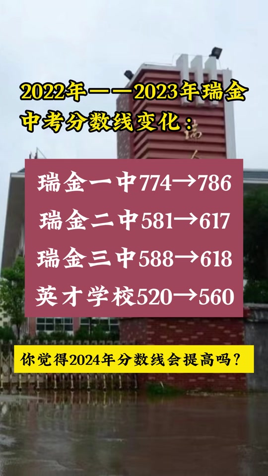 能上高中的最低分?jǐn)?shù)線_能上高中的分?jǐn)?shù)_多少分能上高中