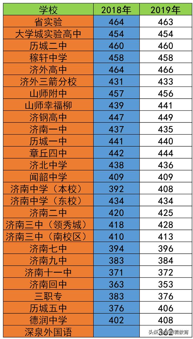 同升湖國(guó)際實(shí)驗(yàn)學(xué)校_同升湖國(guó)際實(shí)驗(yàn)學(xué)校_同升湖國(guó)際實(shí)驗(yàn)學(xué)校