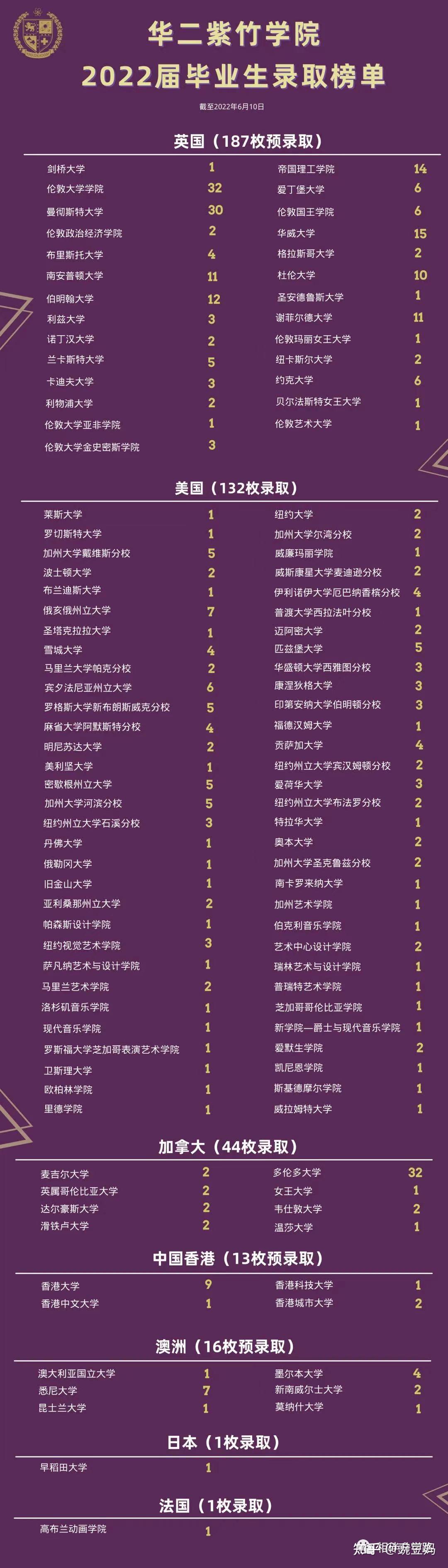 無錫大橋實驗中學_無錫大橋實驗中學招生電話號碼_無錫大橋實驗初中