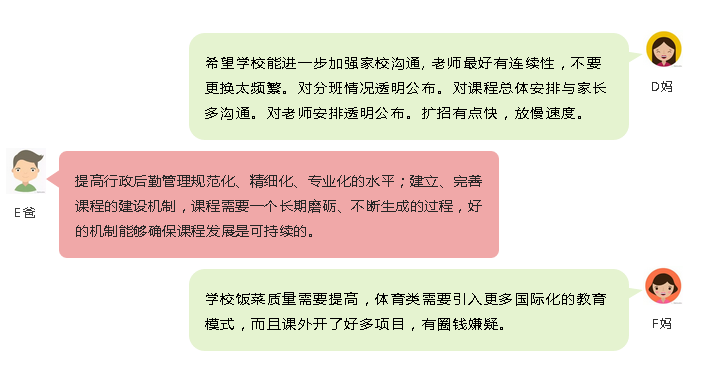 國際學校是什么性質_什么是國際學校國際學校_國際學校是什么