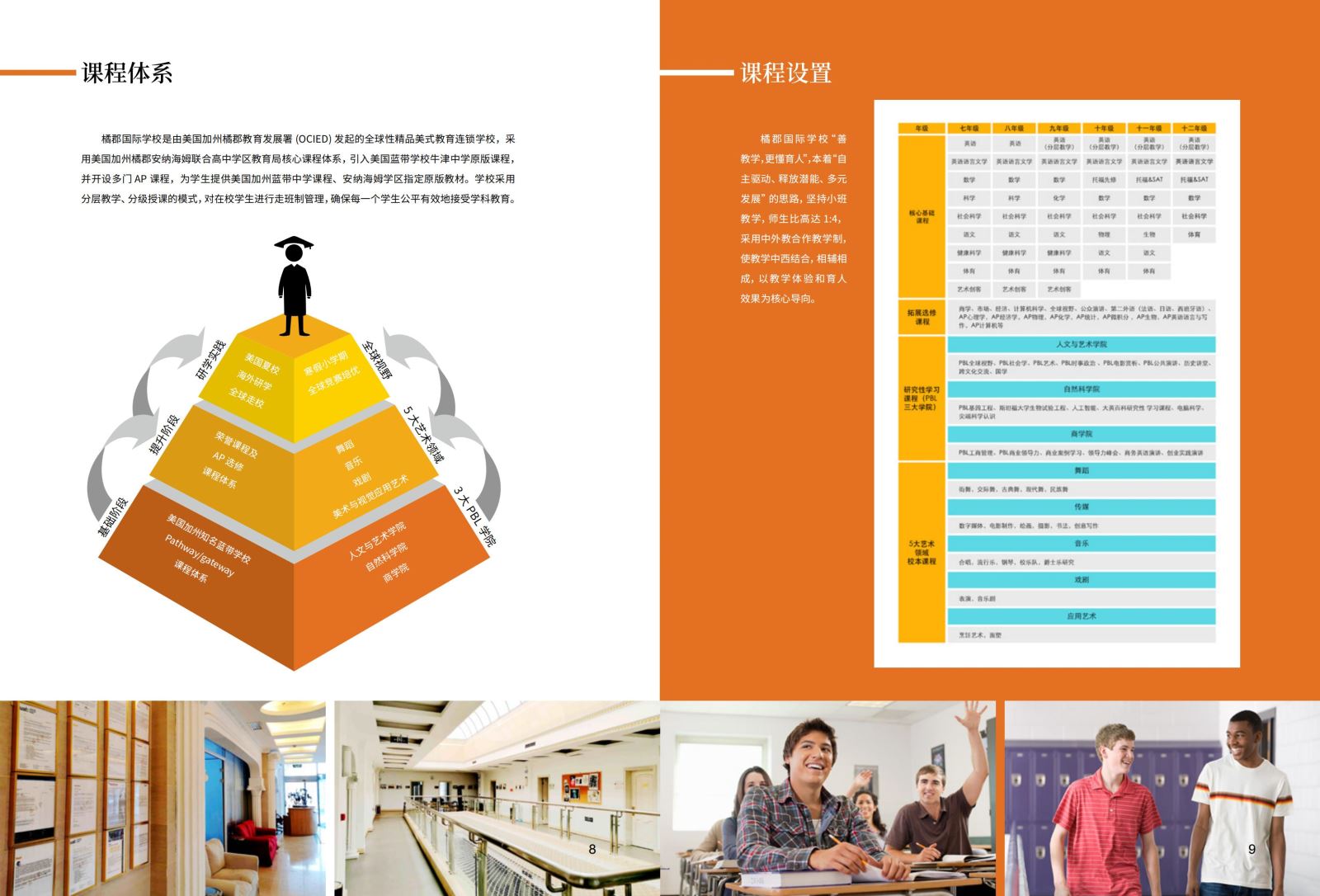 深圳瑞得福國際學校_深圳瑞德福國際學校入學考試_深圳瑞得福國際學校地址