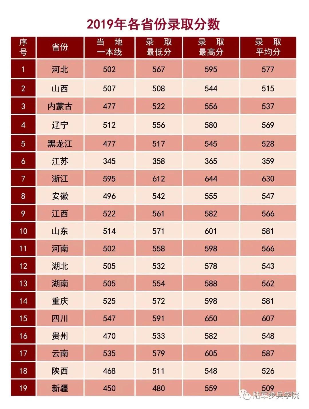 汕頭金山中學全稱_2021汕頭市金山中學_汕頭市金山中學