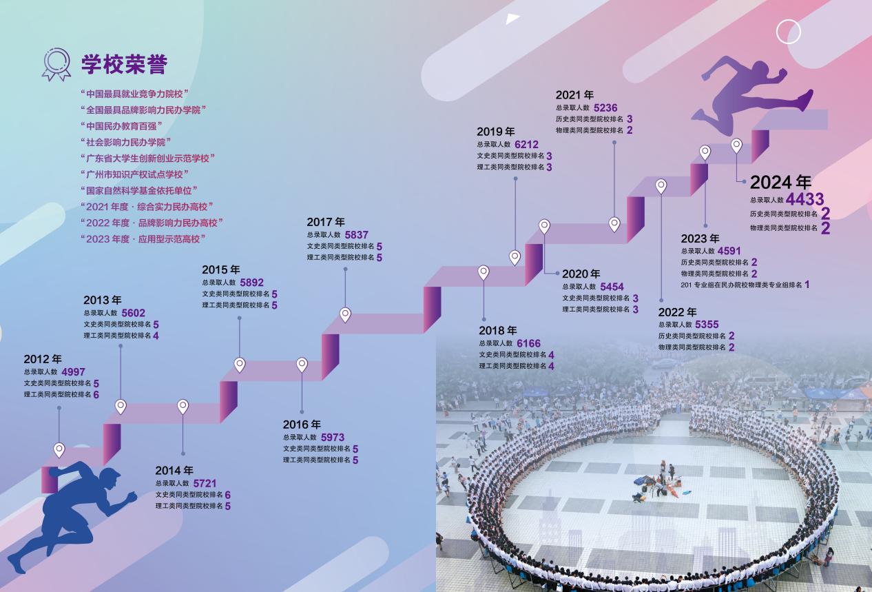 隆堯一中_隆堯一中全稱_隆堯一中多大