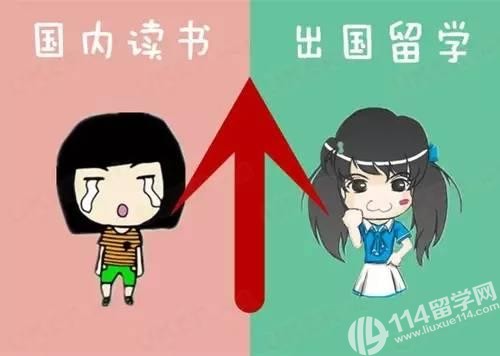美國留學預科的費用_美國讀預科_美國留學預科