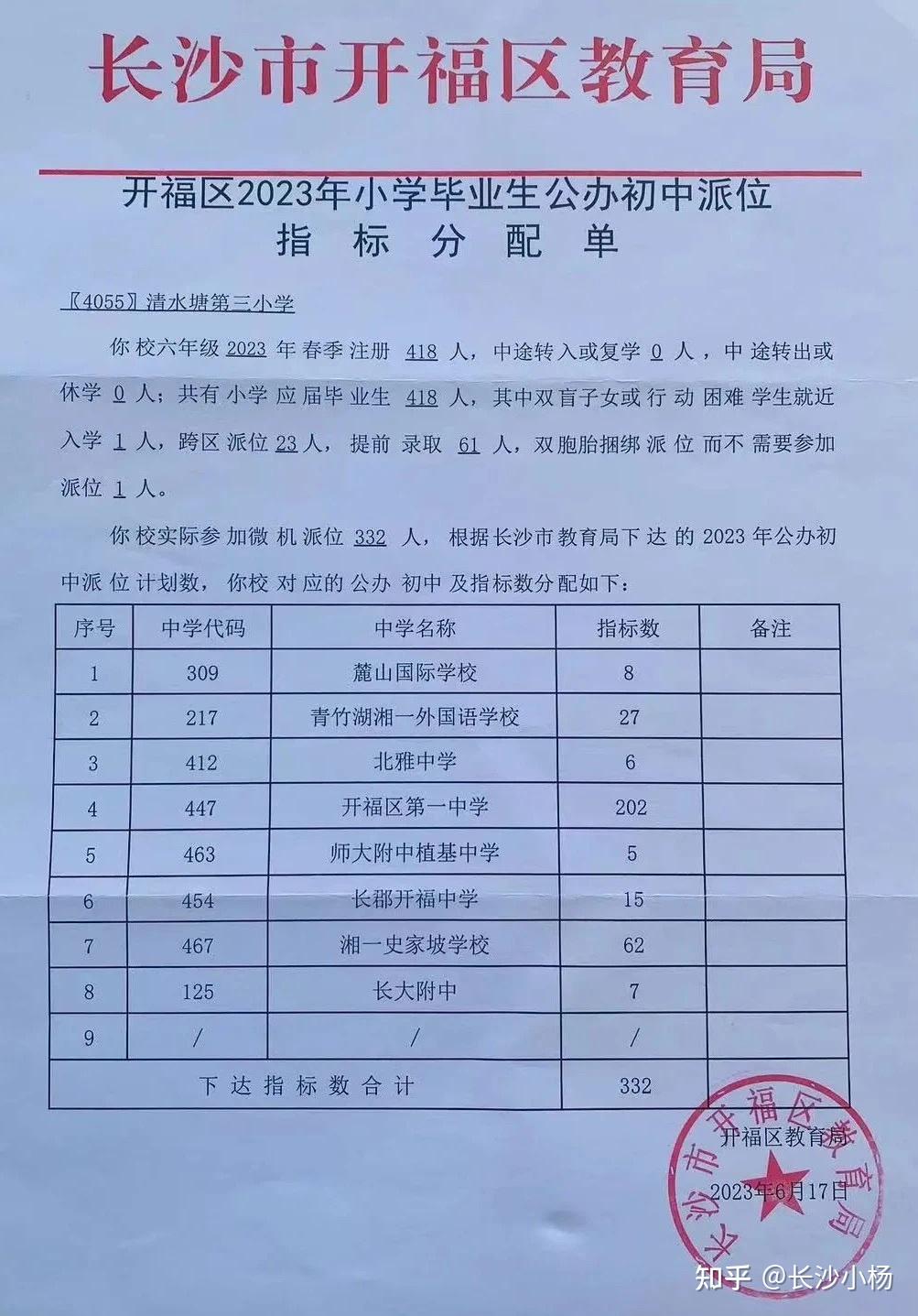 知春里小學(xué)_知春里小學(xué)招生簡(jiǎn)章_知春里小學(xué)是重點(diǎn)嗎