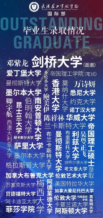 學(xué)校國際化是什么意思_國際學(xué)校校標(biāo)_國際學(xué)校是什么樣的學(xué)校
