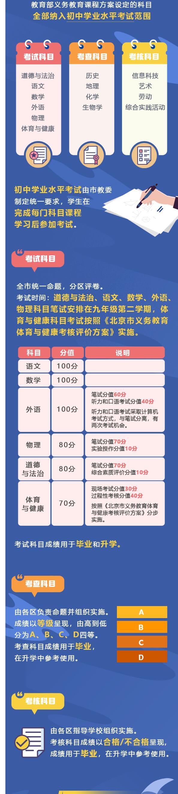 崇文門中學老師_崇文門中學_崇文門中學貼吧