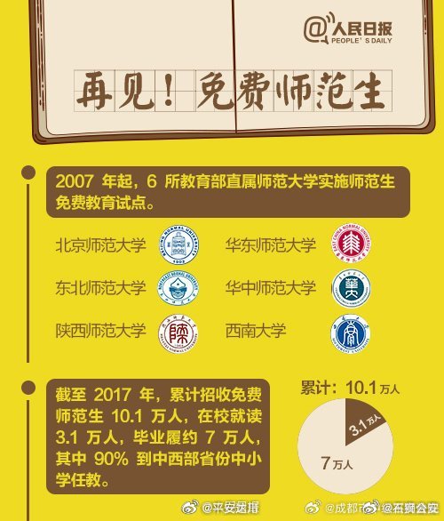 封閉式私立學(xué)校有哪些_私立全封閉學(xué)校_封閉私立式學(xué)校有哪些學(xué)校
