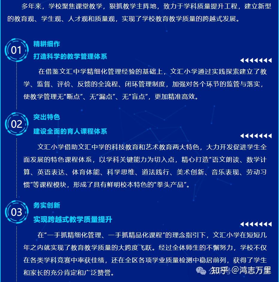 北京市私立匯才中學_北京私立匯才中學更名_北京私立匯才學校