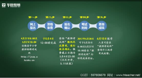 中考錄取分數海南_海南中考分數線_中考分數線2021年公布海南