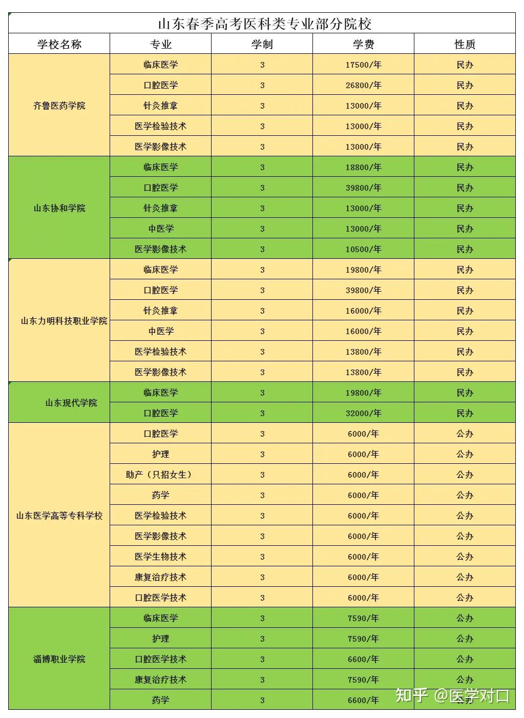 初中生留學_留學初中生美國簽證好辦嗎_初中生留學