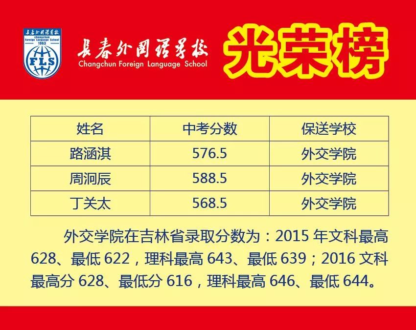長春市外國語學校_長春市外國語實驗中學_長春市外國語實驗校