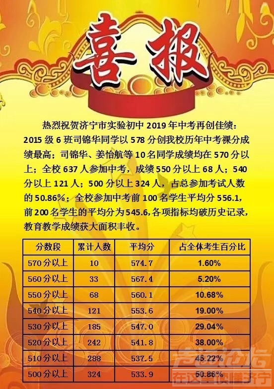蘇州實驗中學太湖科學城校區(qū)_蘇州實驗中學_江蘇省蘇州實驗中學