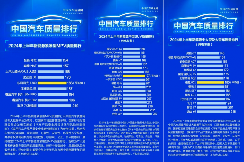 紋繡排行十名學校_全國比較有名的紋繡學校_全國排名前十的紋繡學校