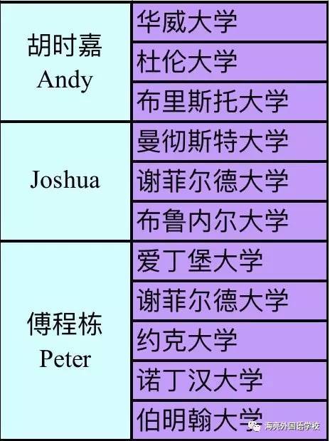 天津楓葉國際學校利弊_天津楓葉國際學校教學質量_天津楓葉國際學校