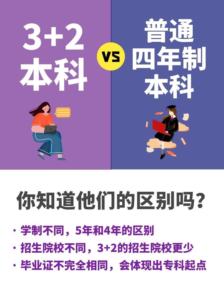 美國社區大學留學_美國社區學院留學_美國社區大學留學費用
