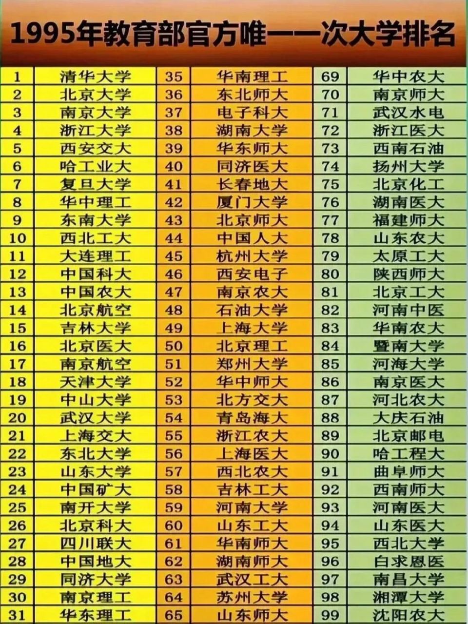 群力三中_三中群力校區平面圖_三中群力英語老師張旭陽