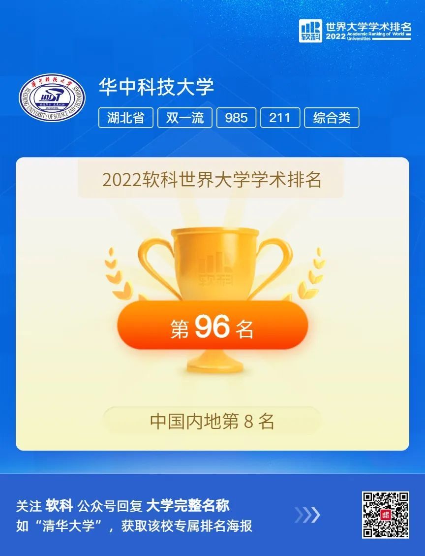 澳門科技大學排名_澳門科技世界大學排名_澳門科技大學排行榜