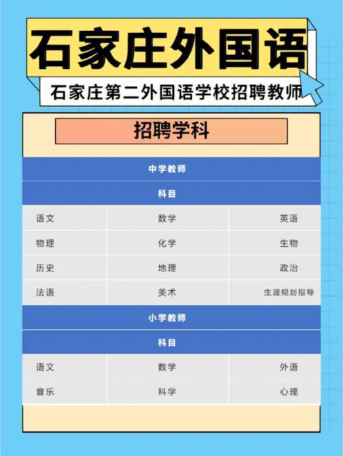 石家莊方正電腦學(xué)校電話號碼_石家莊方正電腦學(xué)校_石家莊方正電腦學(xué)校怎么樣